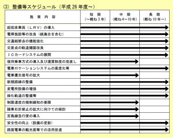 2014lrt-schedule.jpg
